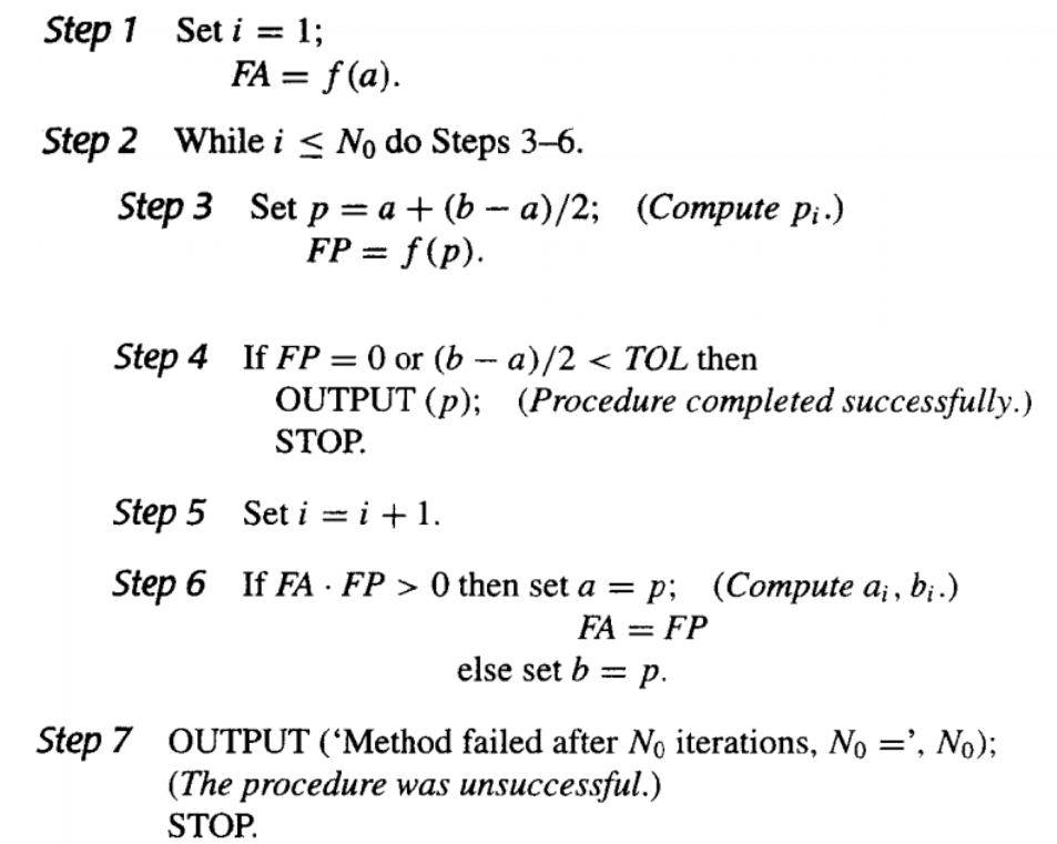 Bisection Method